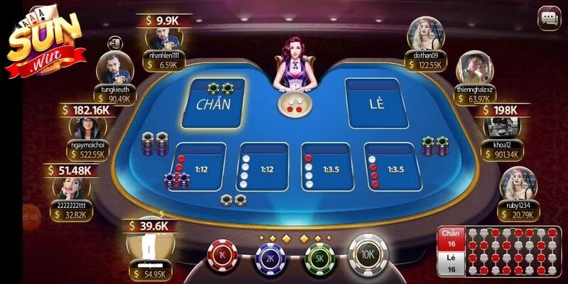 Bầu Cua Sunwin với phiên bản hiện đại hiện đại cùng lối chơi mới